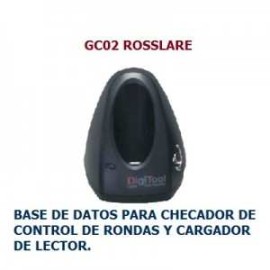 Base de Datos para Control de Rondas/Cargador del Lector. GC-02